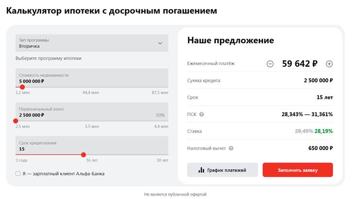 калькулятор погашения ипотеки