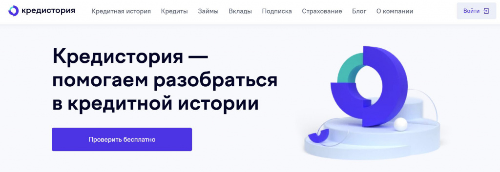 поиск Кредистории в ОКБ